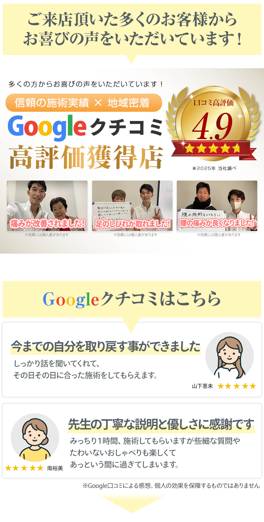 クチコミ高評価