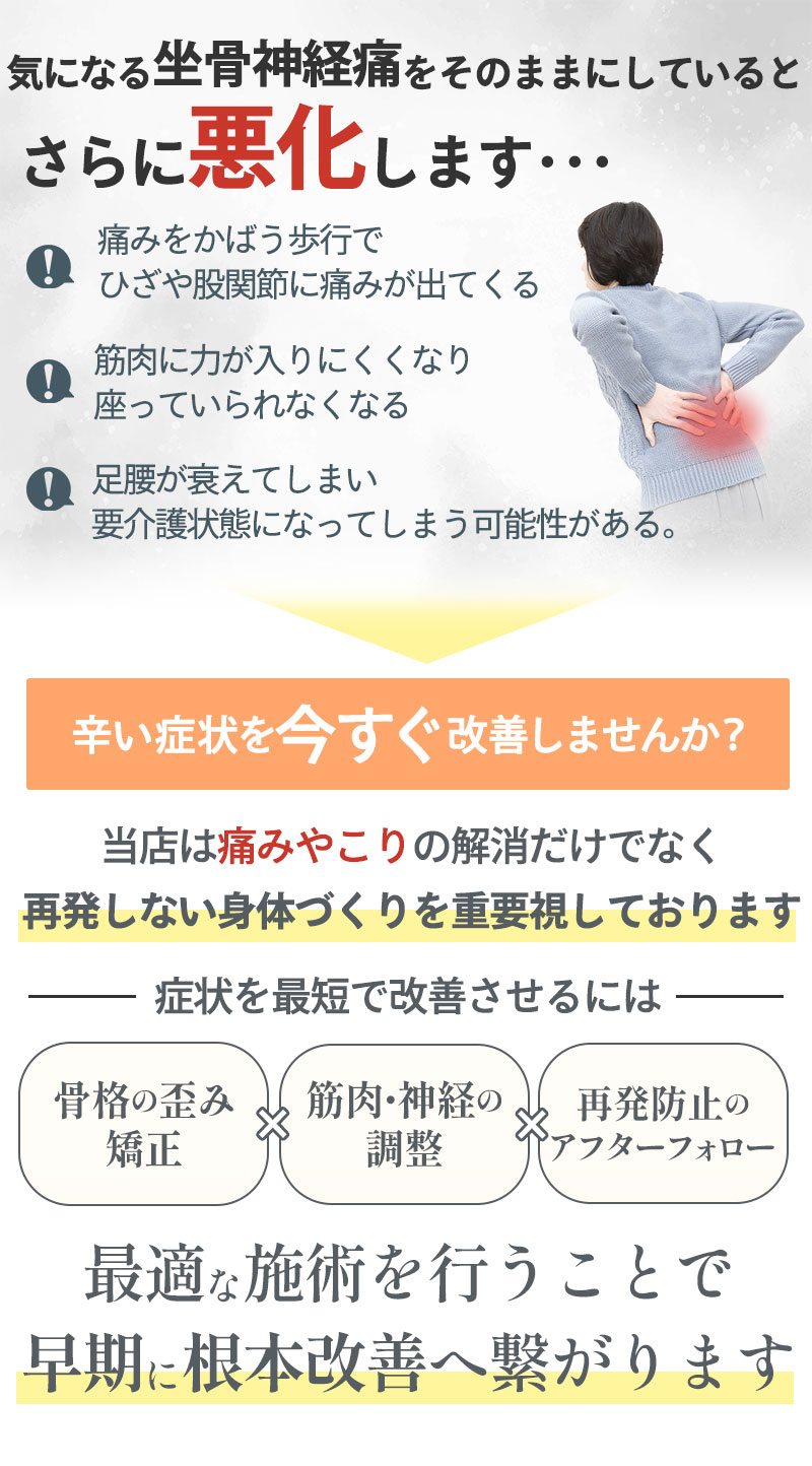 そのままにしていると