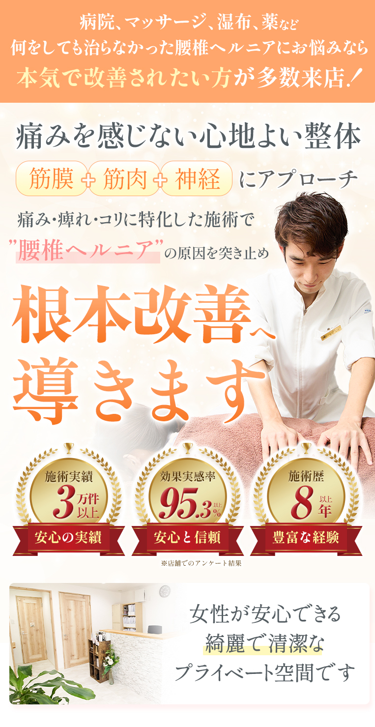 腰椎ヘルニアスマホ